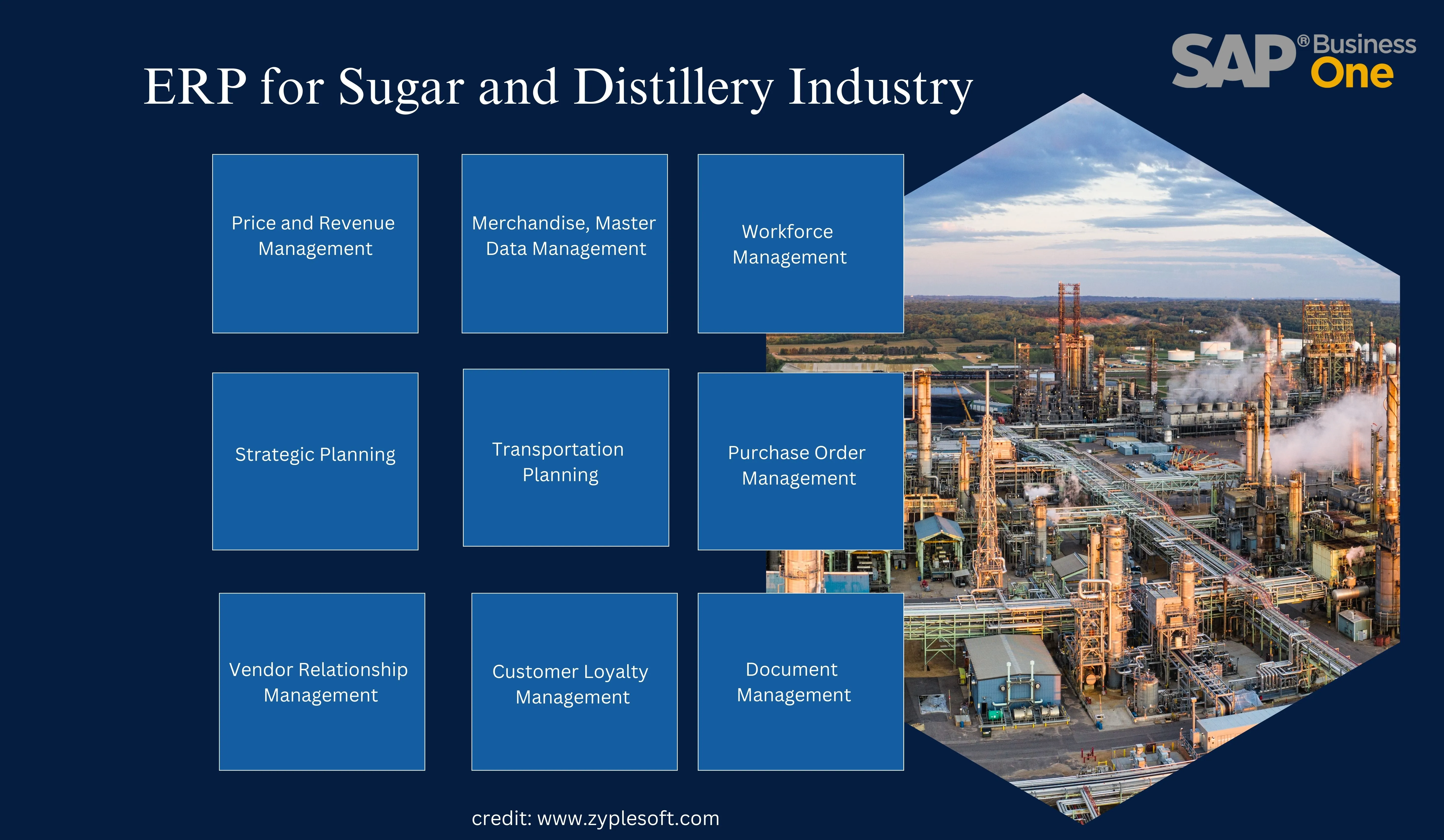 SAP Business One ERP for Sugar and Distillery industry