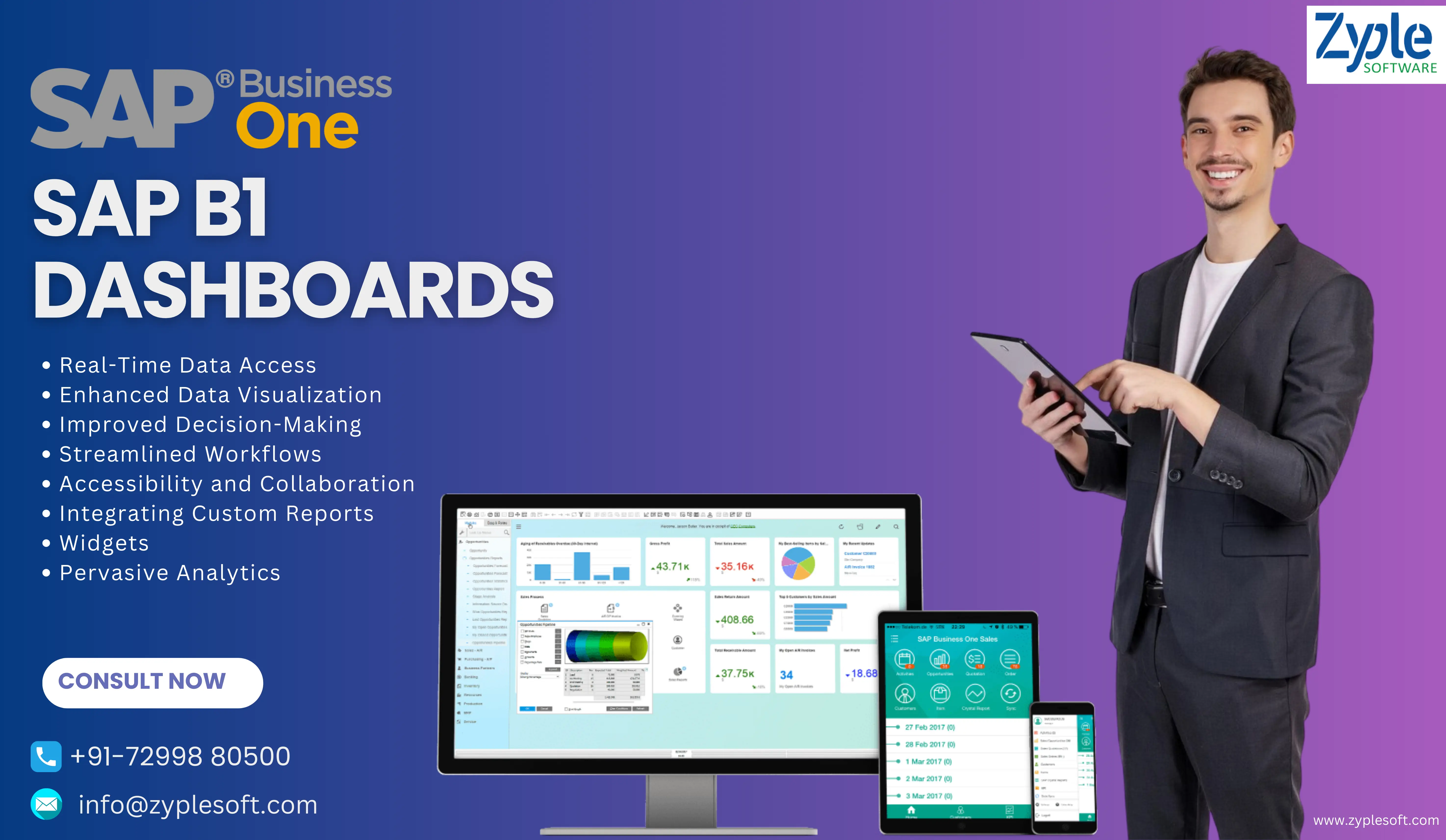 SAP Business One Dashboards