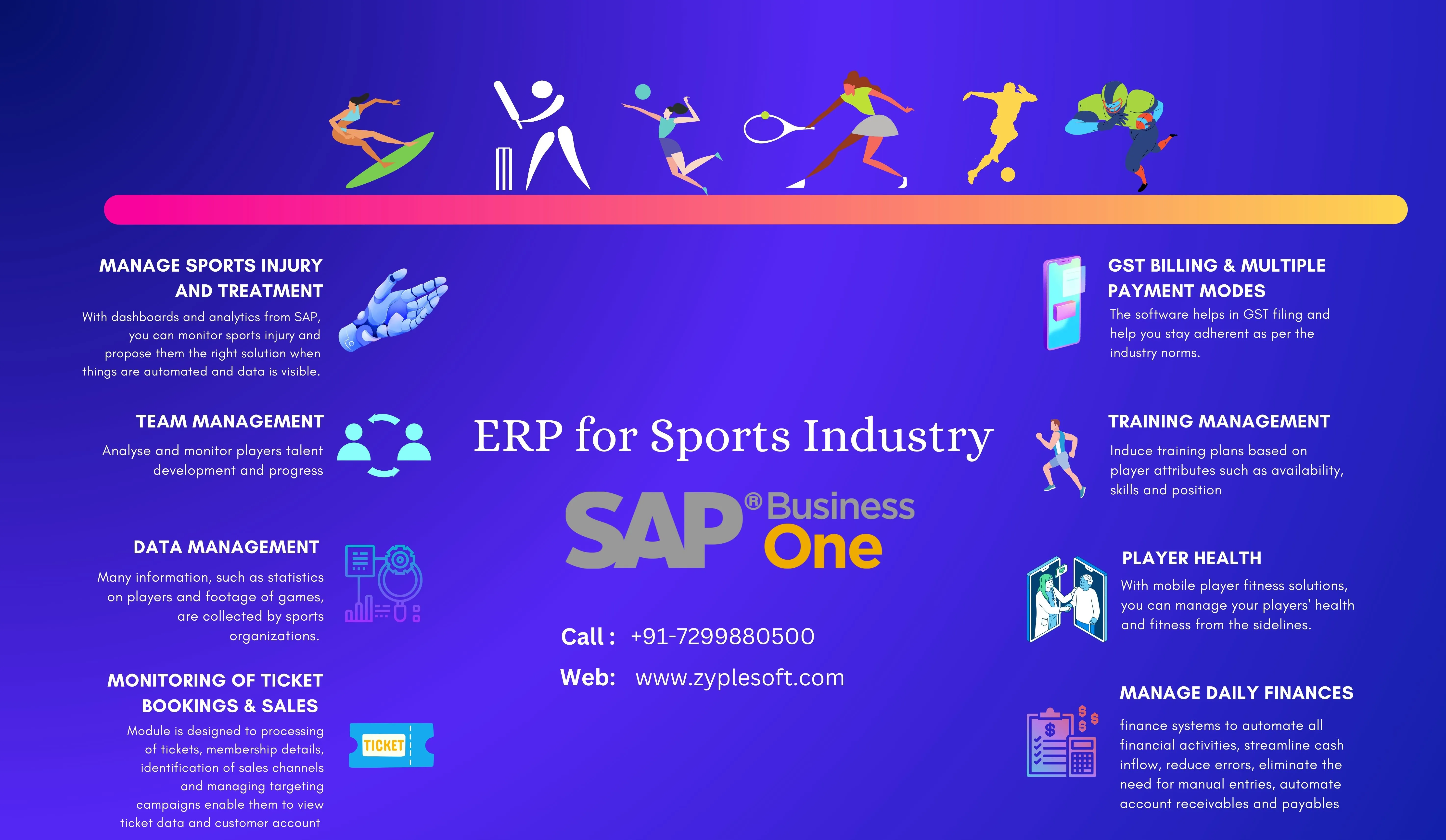 SAP Business One ERP for sports industry