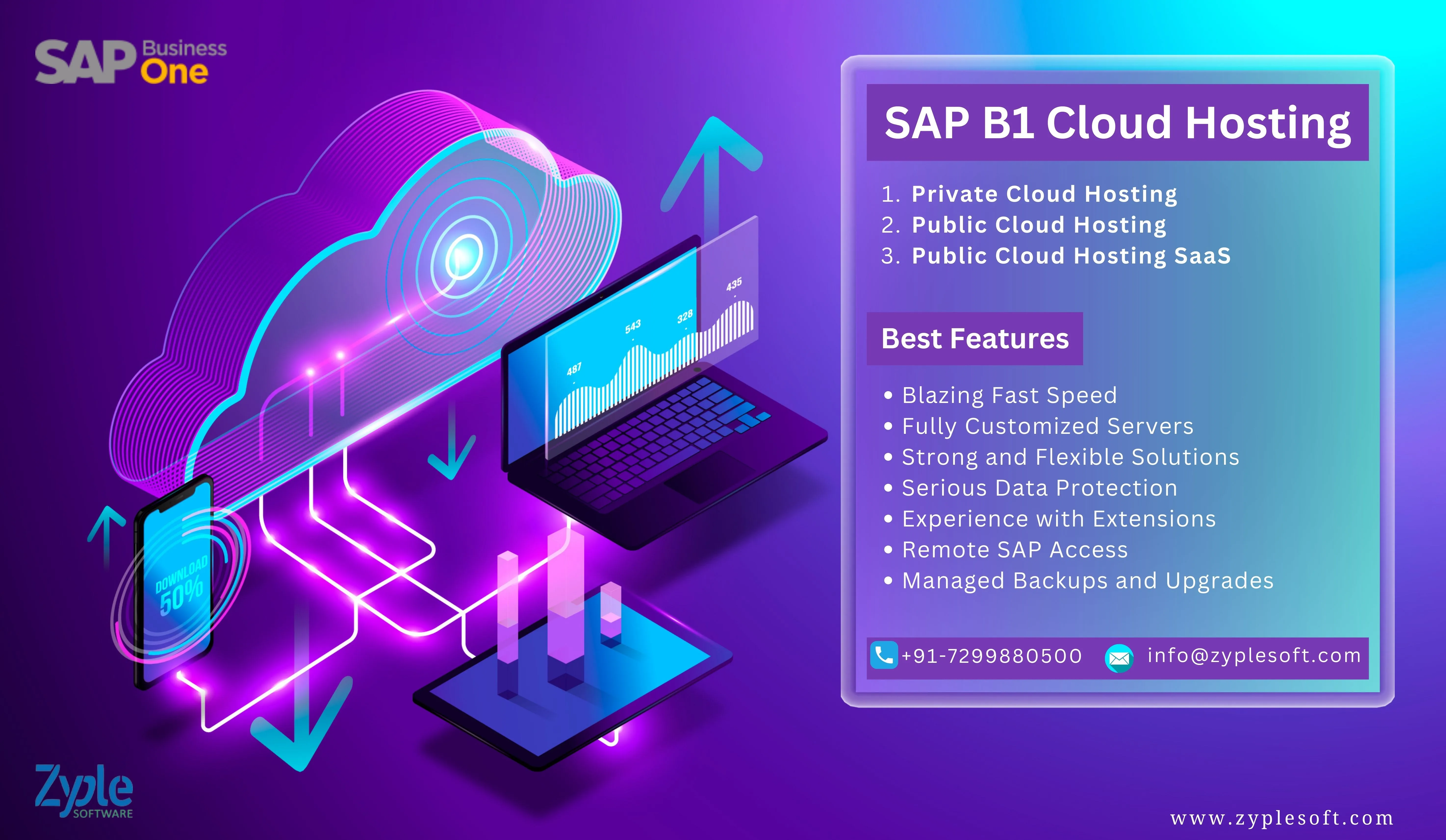 SAP B1 Cloud Hosting