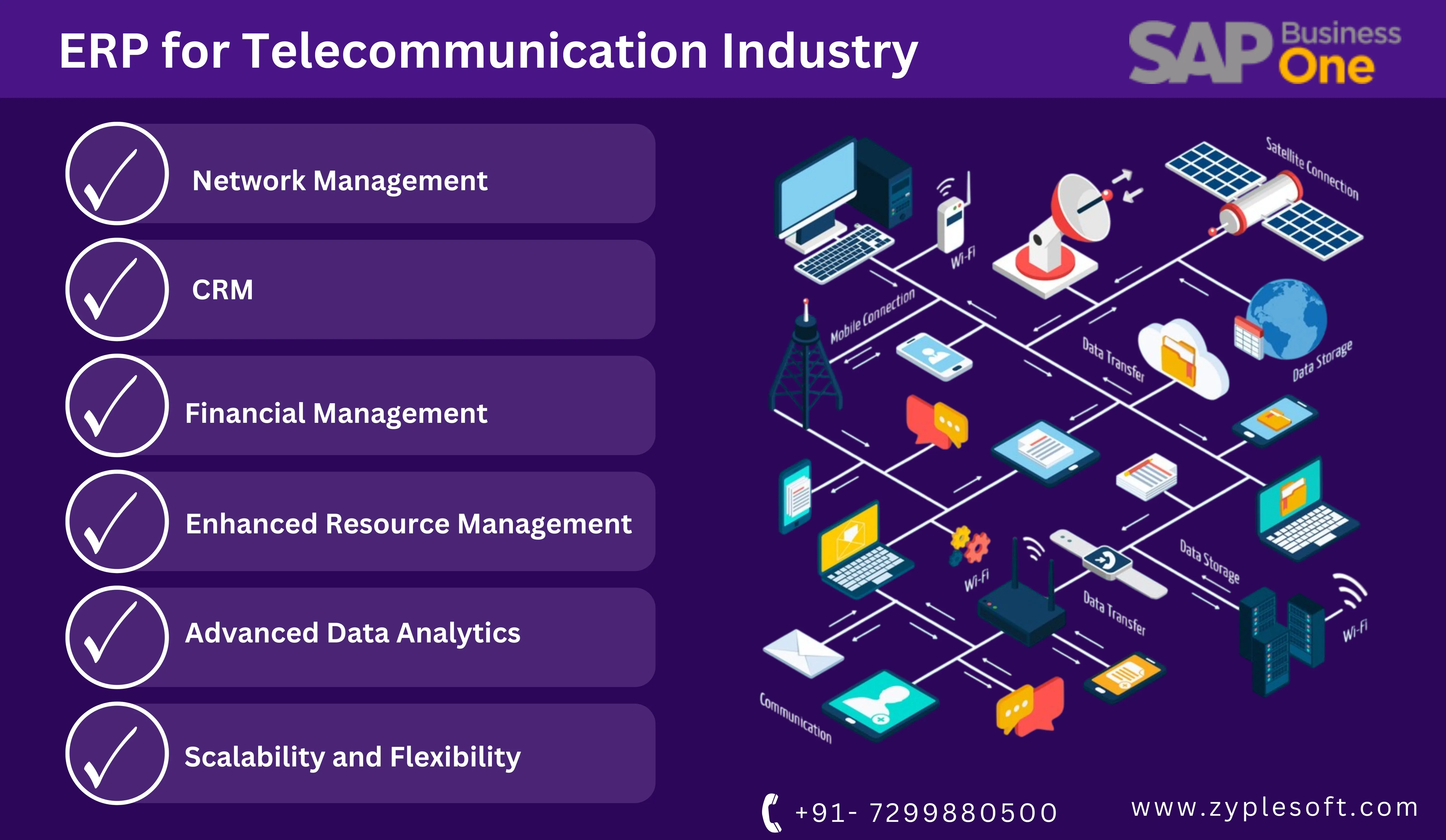 SAP Business One ERP for Telecommunication industry