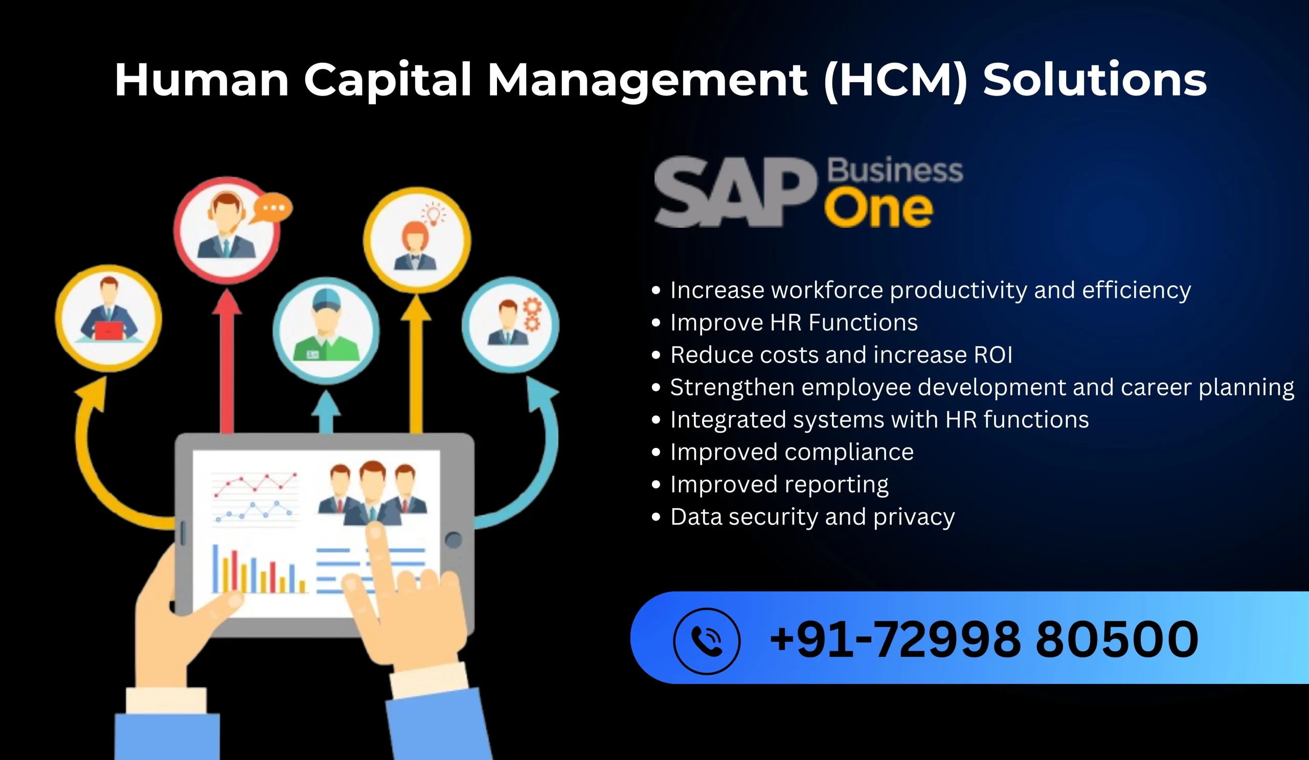 Human Capital Management Solutions - Zyple Software