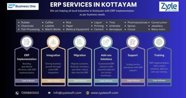 ERP Services in Kottayam