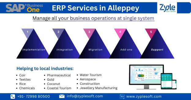 ERP Services in Alleppey
