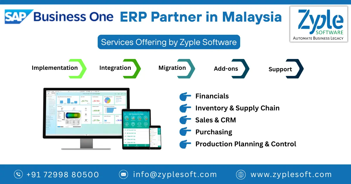 SAP Business One Partner in Malaysia