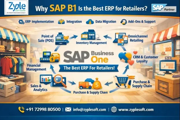 SAP B1 Is the Best ERP for Retailers