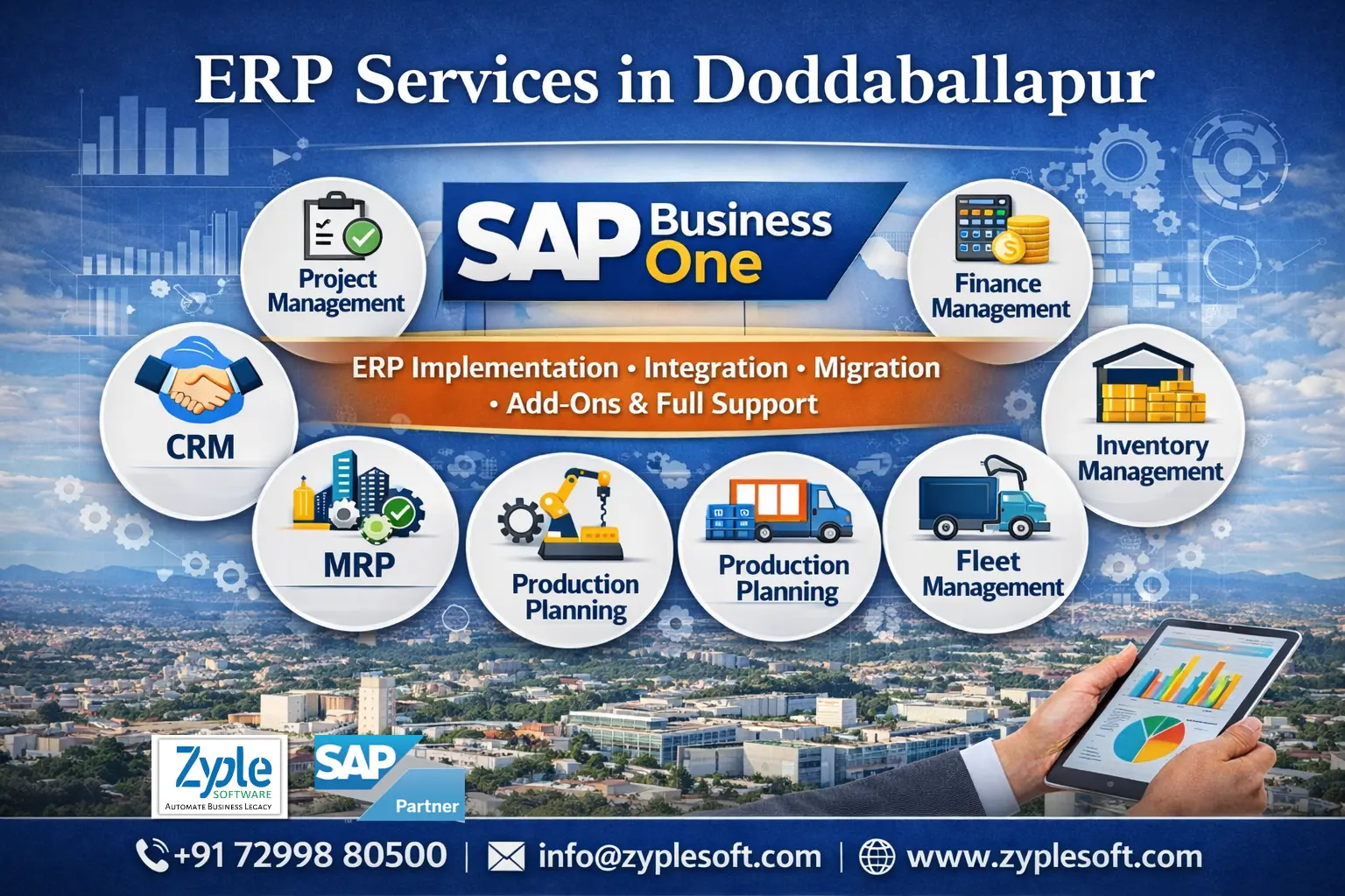 ERP Services in Doddaballapur