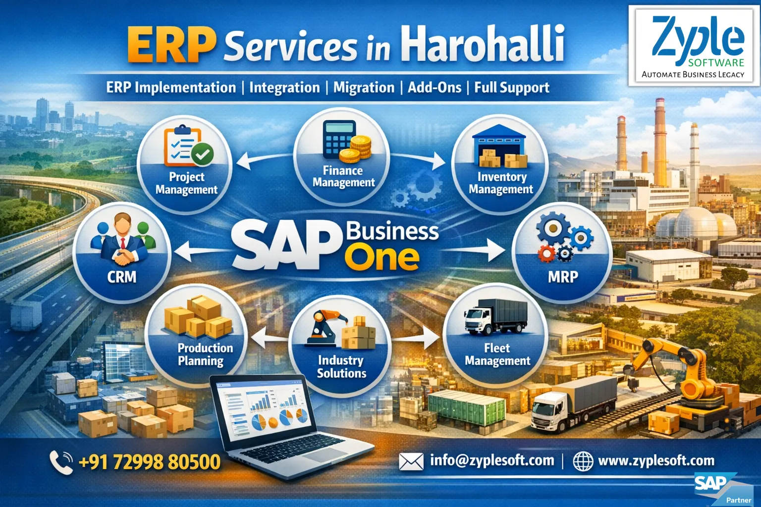 ERP Services in Harohalli