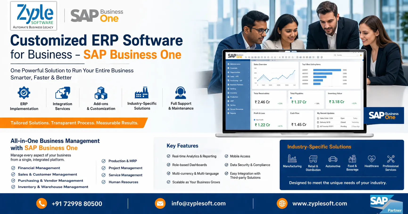 Customized ERP Software