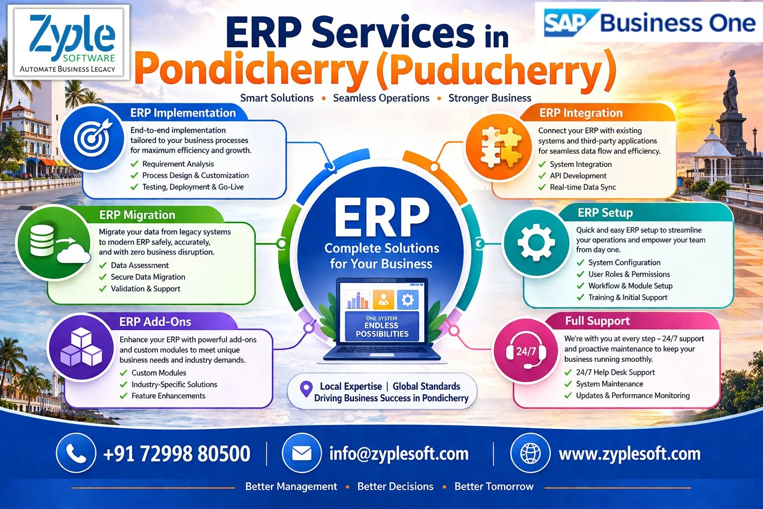 erp services in pondicherry