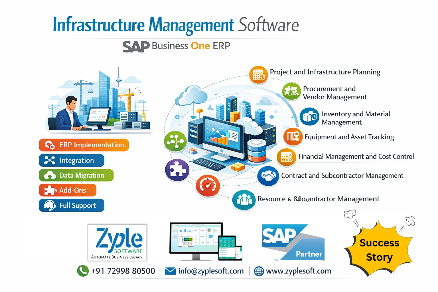 Infrastructure Management Software