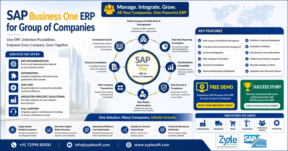 SAP Business One ERP for Group of Companies