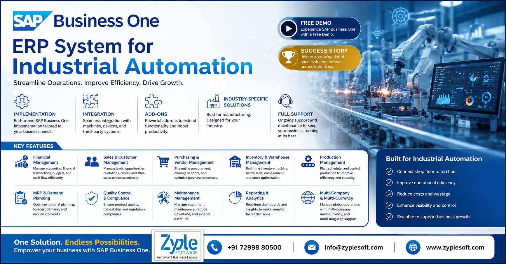ERP System for Industrial Automation