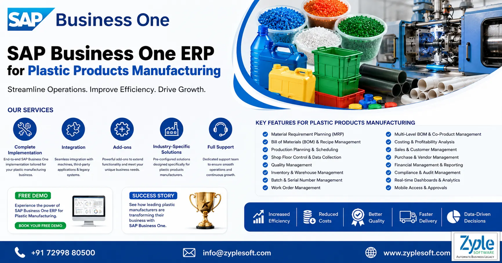 SAP Business One ERP for Plastic Products Manufacturing industry