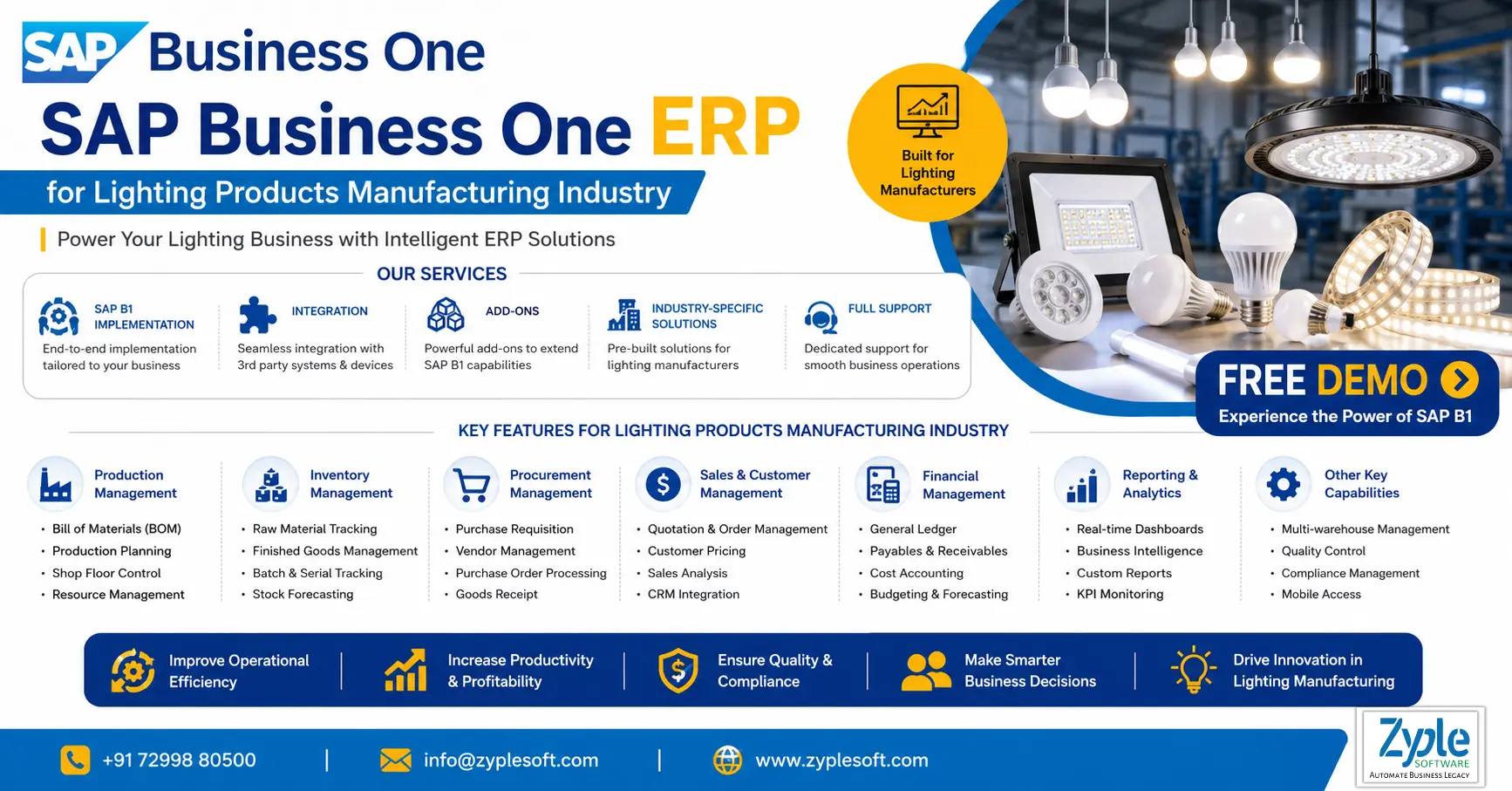 SAP Business One ERP for Lighting Products Manufacturing Industry
