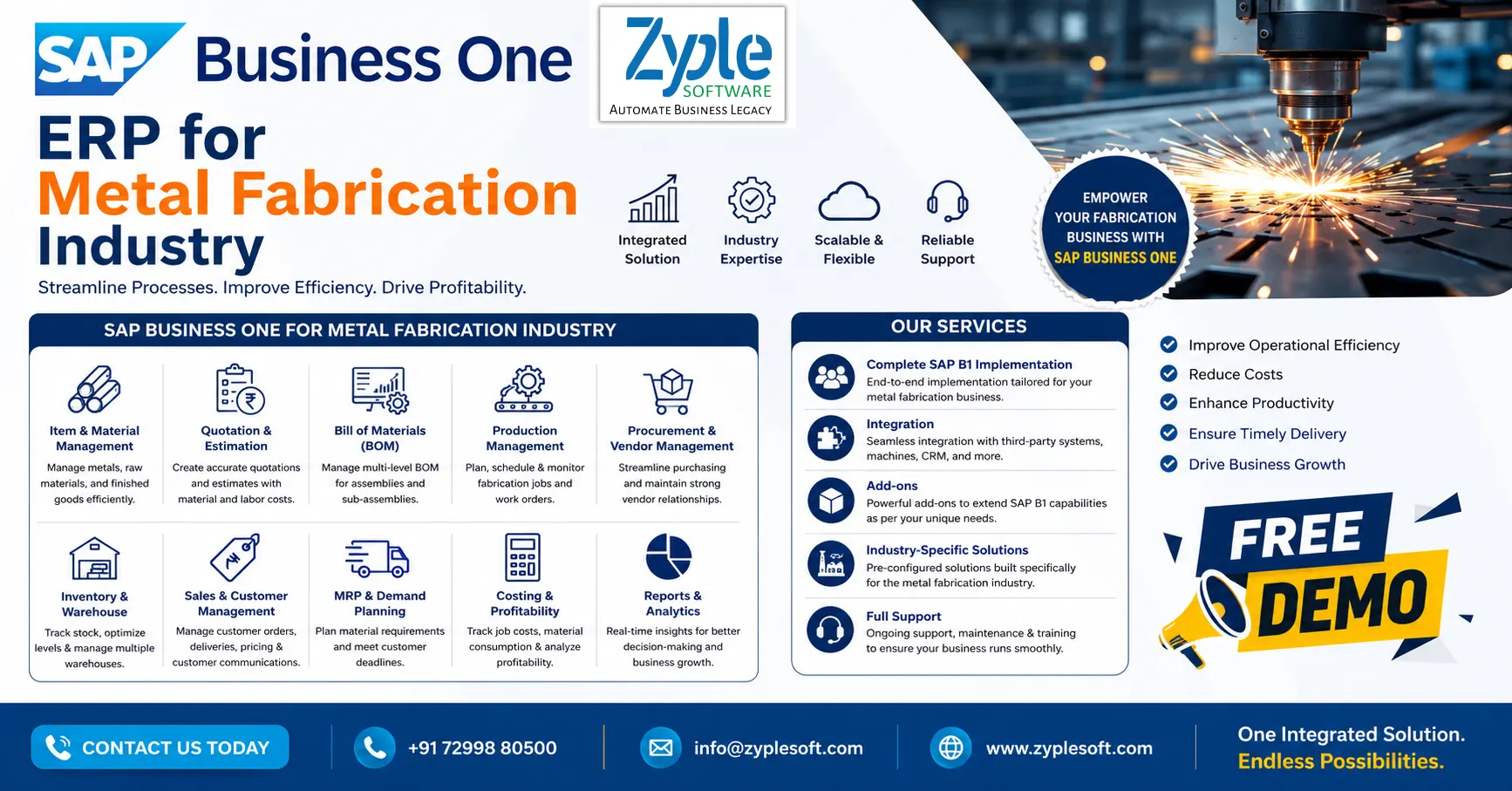SAP Business One ERP for Metal Fabrication Industry infographic showcasing production management, inventory control, BOM management, procurement, costing, reporting, implementation services, integration, add-ons, support, and free demo by Zyple Software.