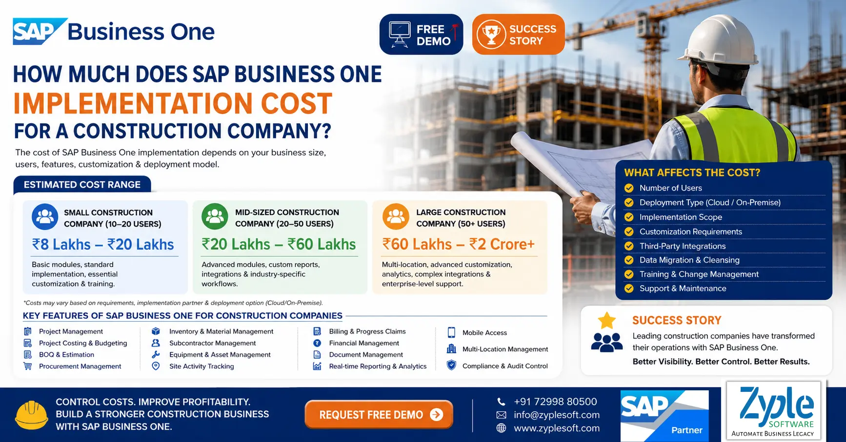 SAP Business One Implementation Cost for Construction Company
