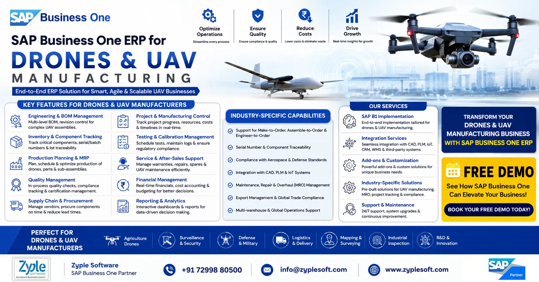 SAP Business One ERP for Drones and UAV Manufacturing by Zyple Software featuring production planning, inventory management, BOM, quality control, serial number traceability, compliance, and manufacturing automation.