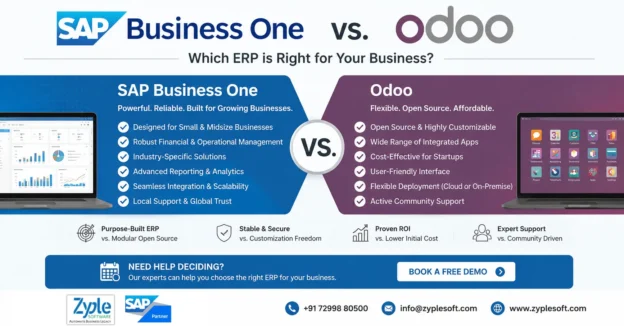 SAP Business One vs Odoo ERP comparison for construction, manufacturing, retail, finance, inventory, CRM, and business management in 2026