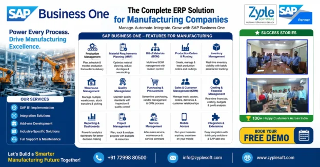 Best ERP Software for Manufacturing in India using SAP Business One