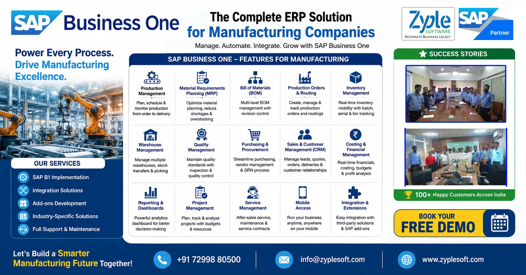Best ERP Software for Manufacturing in India using SAP Business One