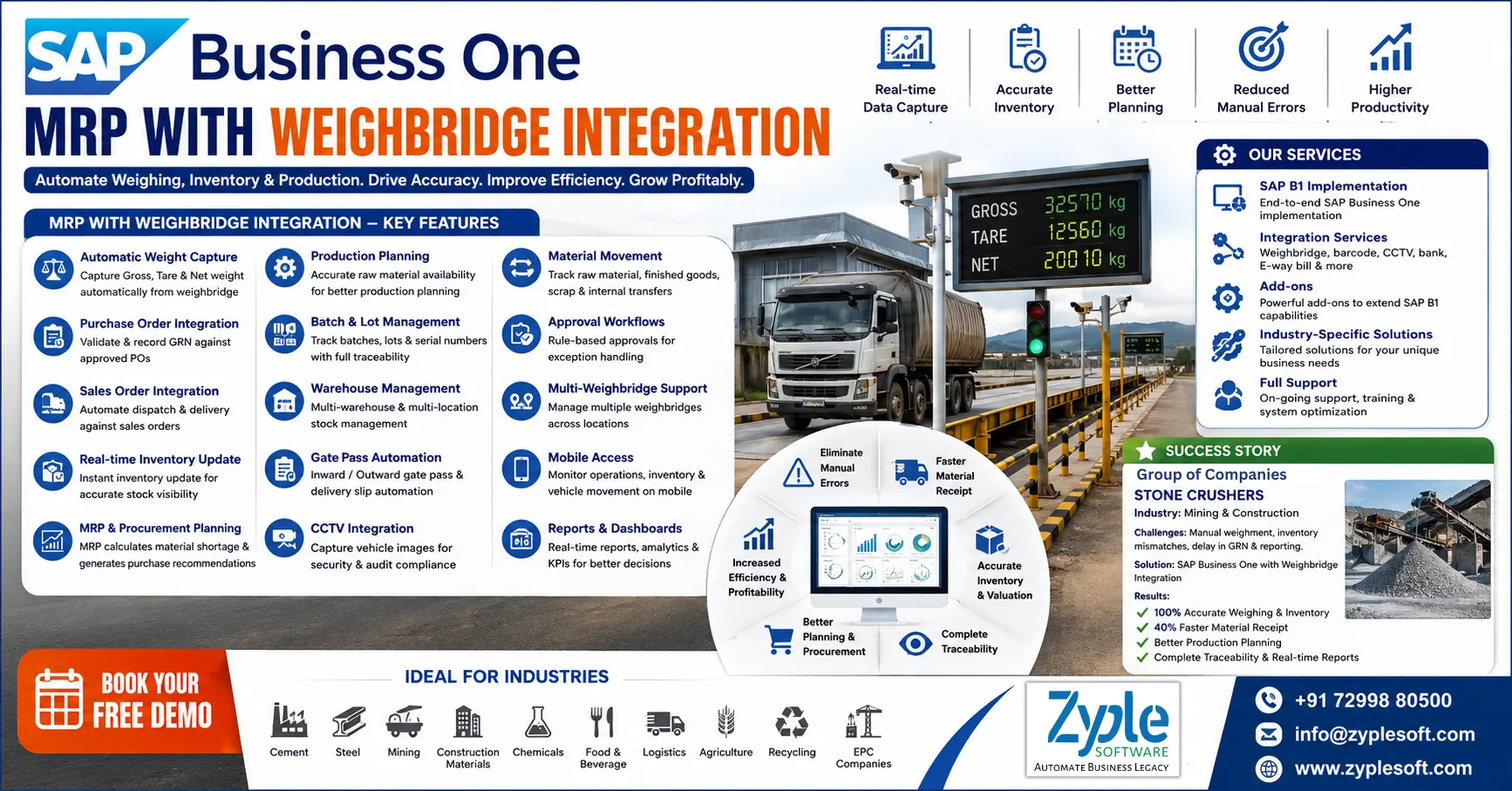 MRP Software with Weighbridge Integration