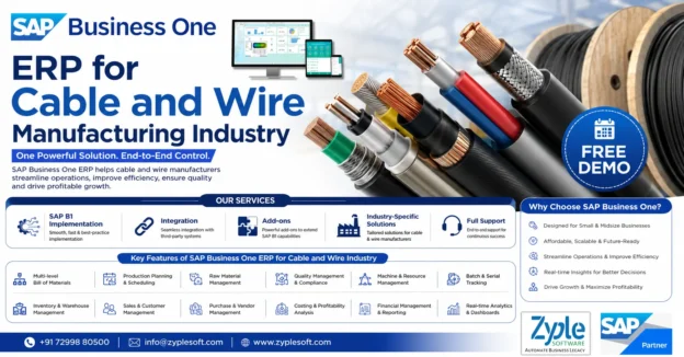 SAP Business One ERP for Cable and Wire Manufacturing Industry infographic showing production planning, inventory management, quality control, procurement, financial management, implementation, integration, add-ons, and Free Demo by Zyple Software.
