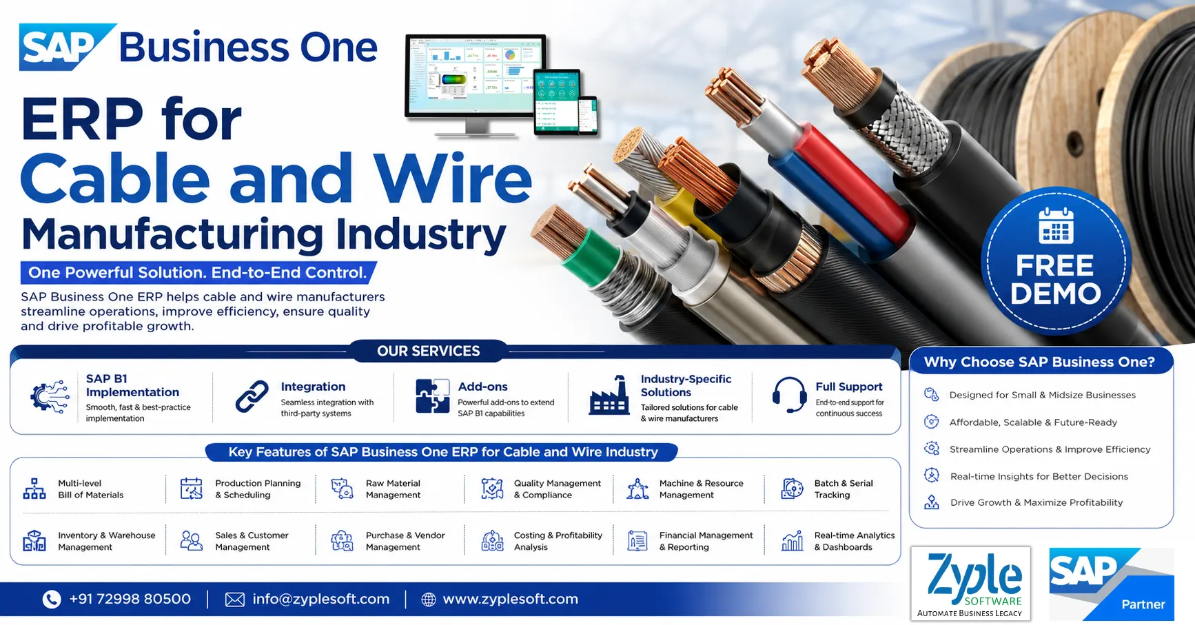 SAP Business One ERP for Cable and Wire Manufacturing Industry infographic showing production planning, inventory management, quality control, procurement, financial management, implementation, integration, add-ons, and Free Demo by Zyple Software.