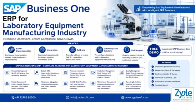 SAP Business One ERP for Laboratory Equipment Manufacturing Industry infographic by Zyple Software featuring implementation, integration, add-ons, compliance, inventory, production, quality management, and analytics.