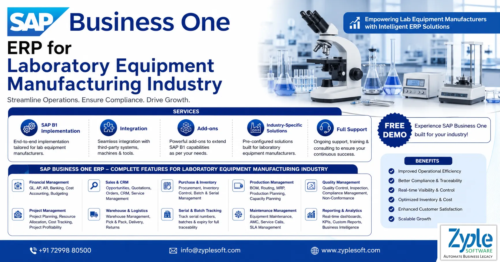 SAP Business One ERP for Laboratory Equipment Manufacturing Industry infographic by Zyple Software featuring implementation, integration, add-ons, compliance, inventory, production, quality management, and analytics.