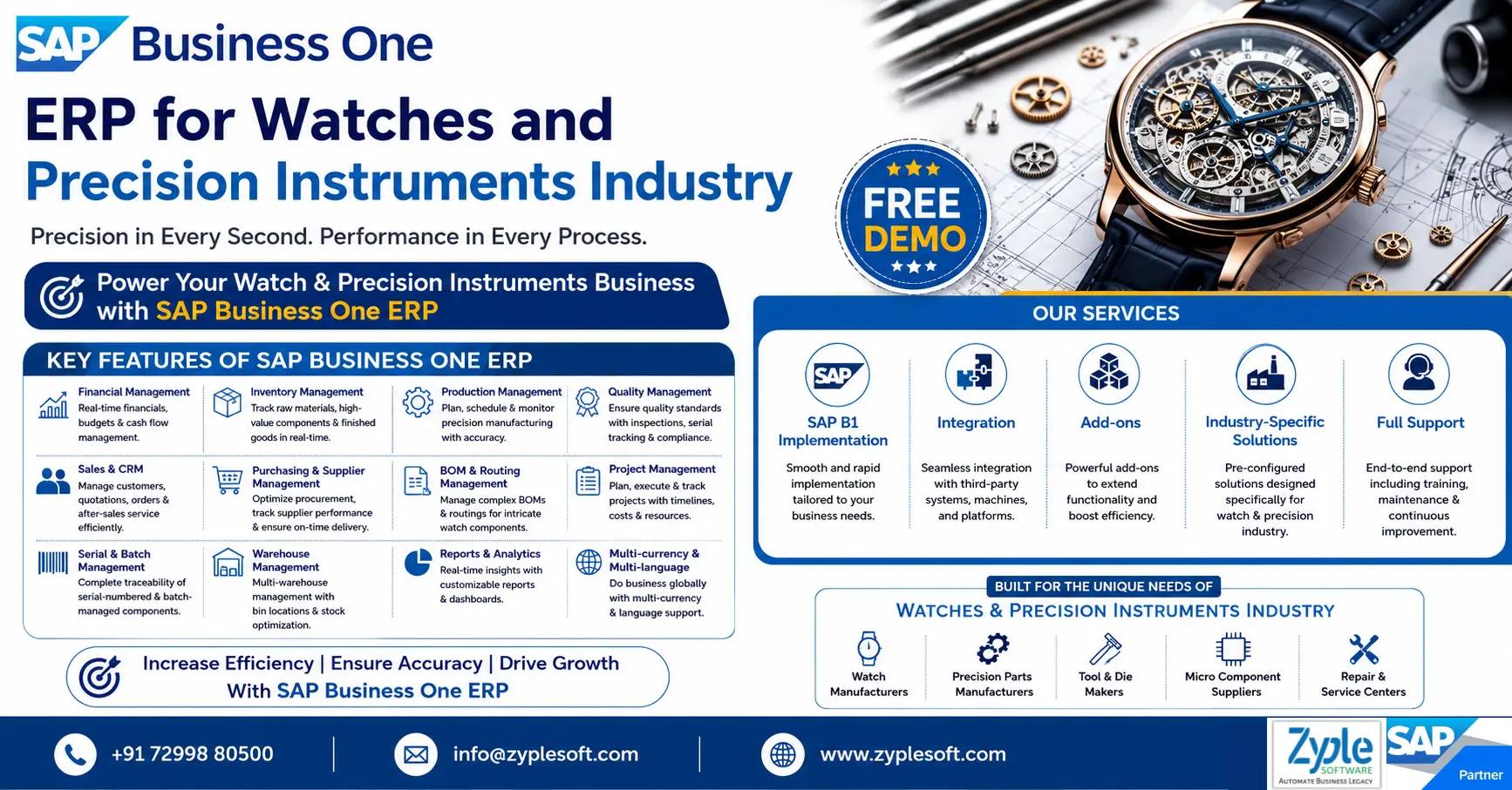 Infographic of SAP Business One ERP for Watches and Precision Instruments Industry by Zyple Software featuring implementation, integration, add-ons, inventory management, production planning, quality control, serial tracking, CRM, finance, and free demo.