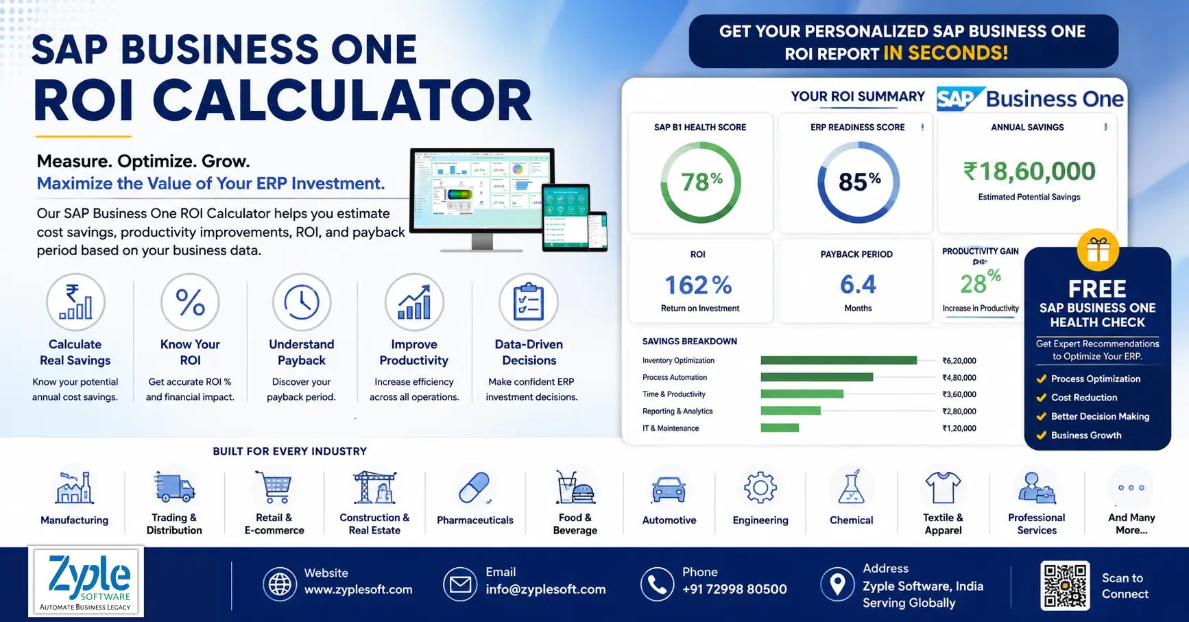 sap business one ROI calculator