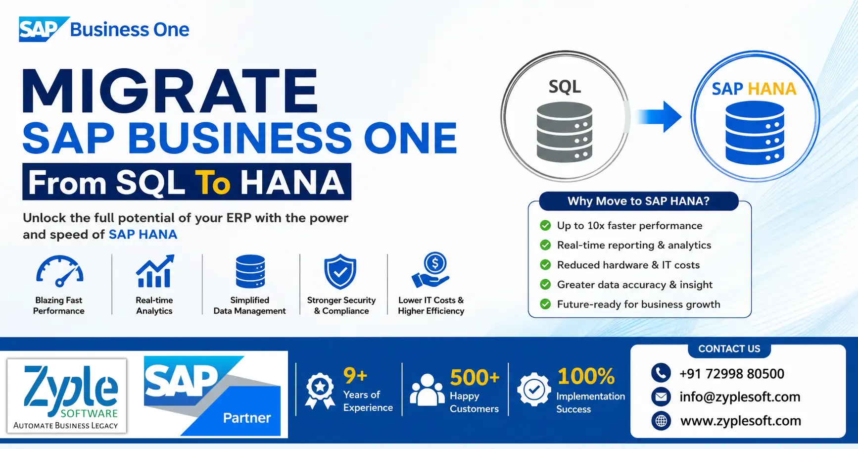 How to migrate SAP Business One from SQL to HANA