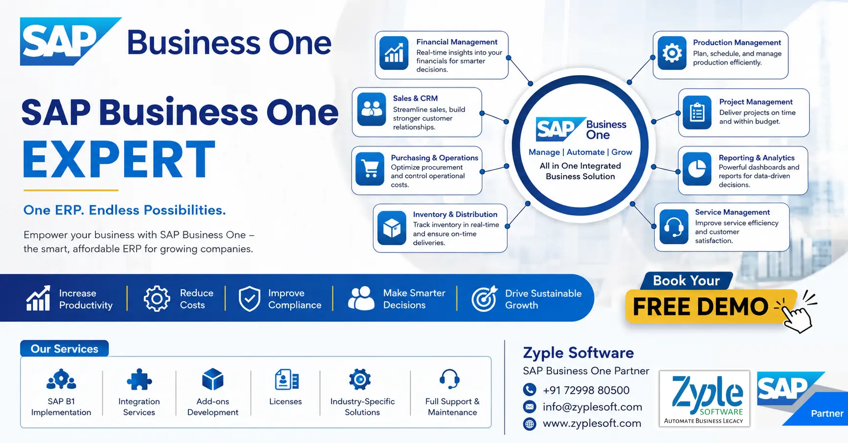 SAP Business One Expert ERP solution infographic by Zyple Software with finance, CRM, inventory, production, analytics and business management features