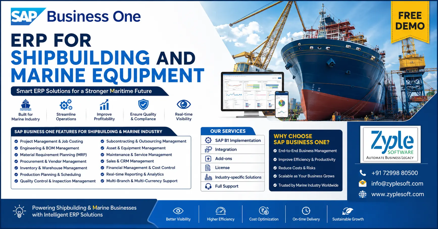 SAP Business One ERP for Shipbuilding and Marine Equipment by Zyple Software featuring project management, inventory control, procurement, production planning, asset management, and marine industry ERP solutions.