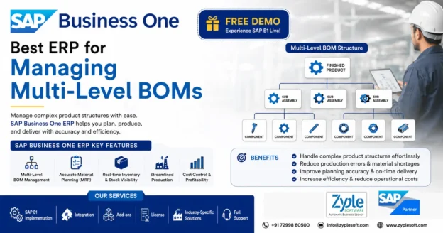 SAP Business One ERP for Managing Multi-Level BOMs