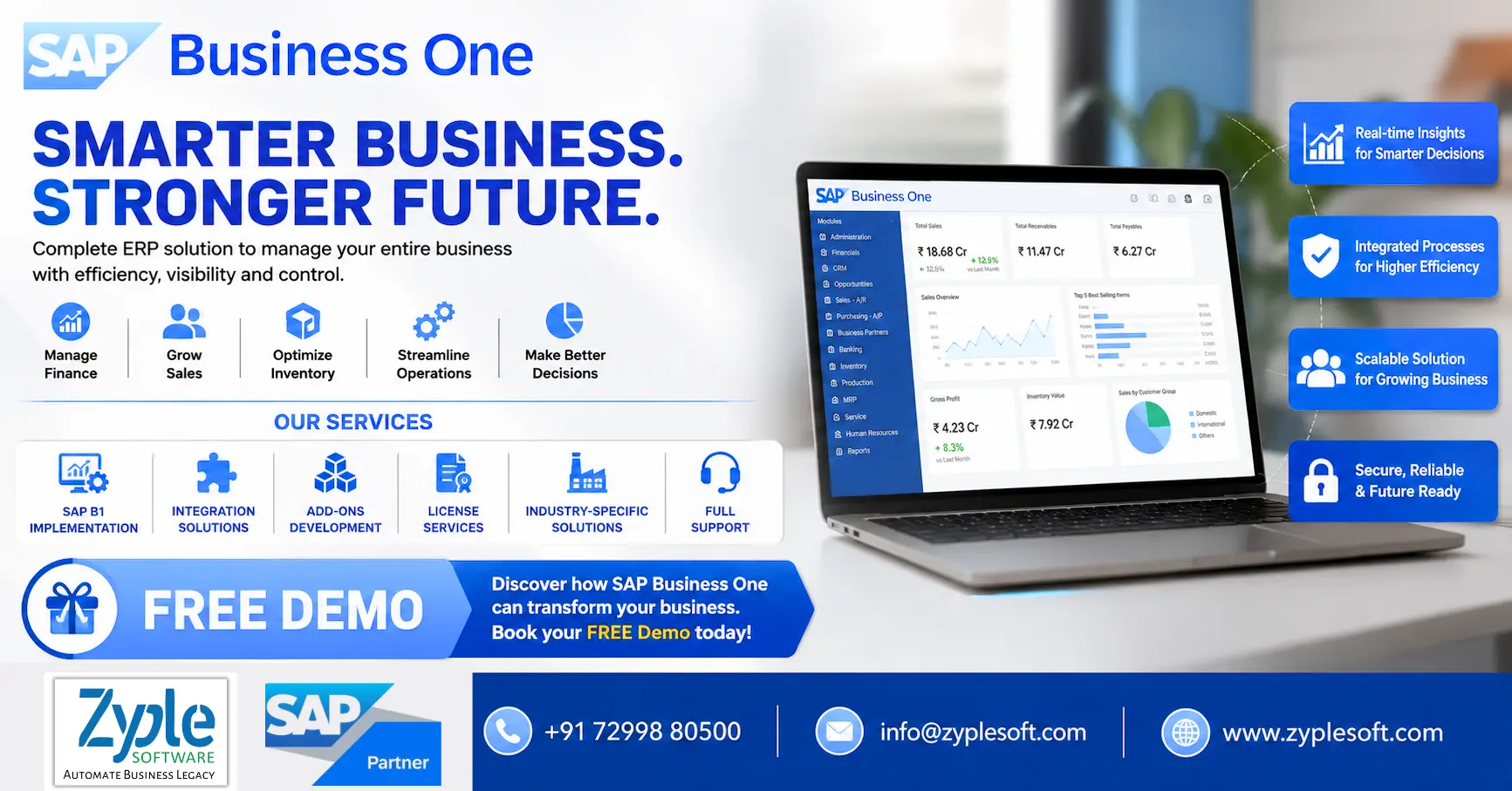 SAP Business One solutions for finance inventory manufacturing construction retail pharma industry and business management