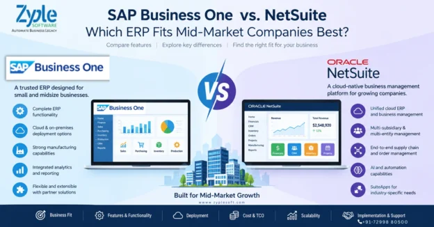 SAP Business One vs NetSuite ERP comparison for mid-market companies