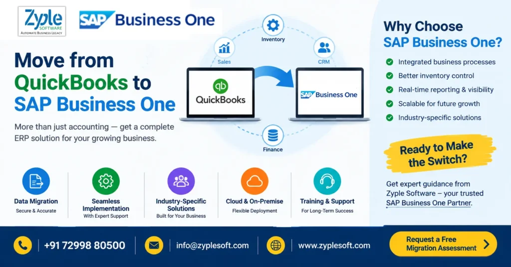 Move from QuickBooks to SAP Business One