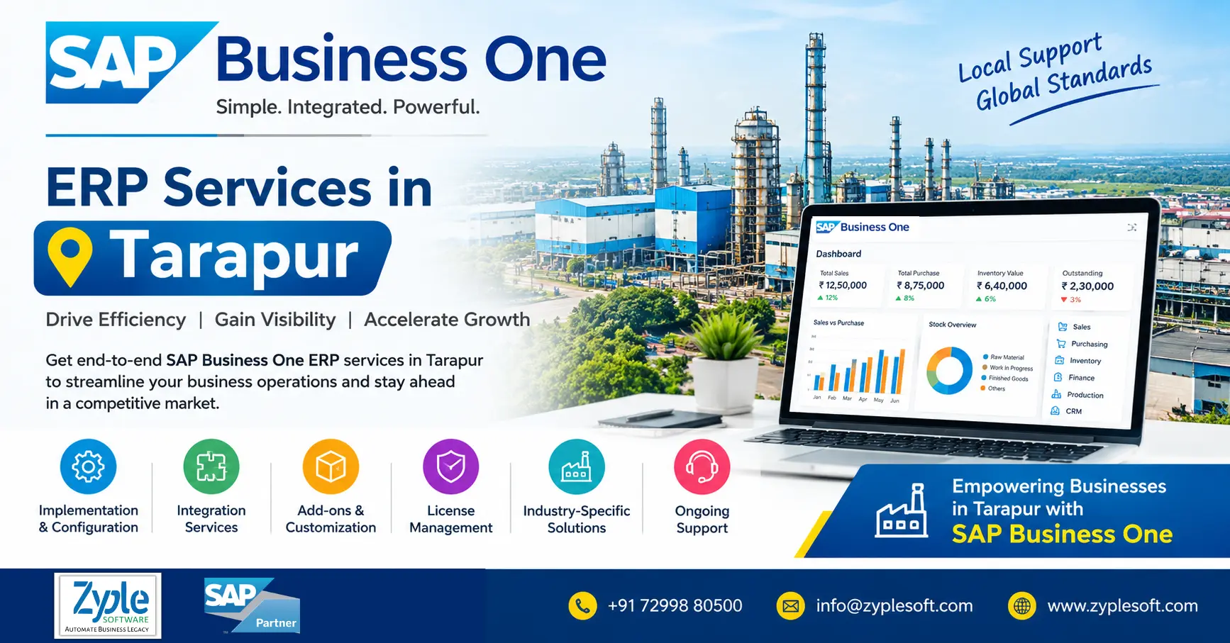 SAP Business One ERP Services in Tarapur by Zyple Software