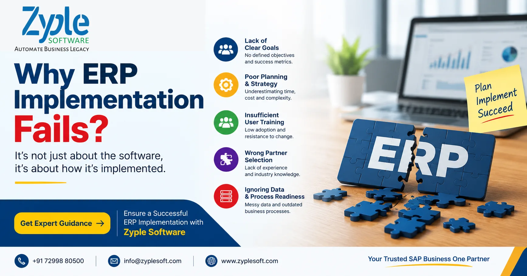 Why ERP implementation fails – 12 common ERP implementation mistakes and SAP Business One solutions by Zyple Software